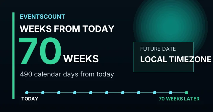 70 Weeks From Today