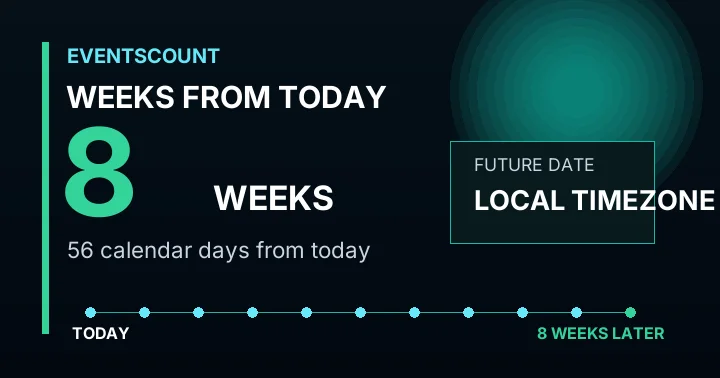 8 Weeks From Today