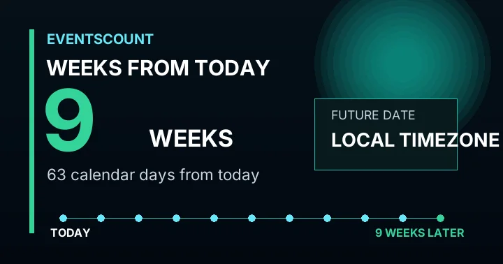 9 Weeks From Today