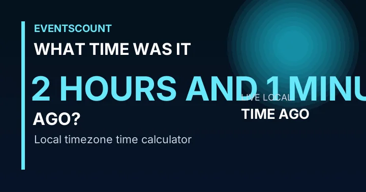 What Time Was It 2 Hours And 1 Minute Ago?