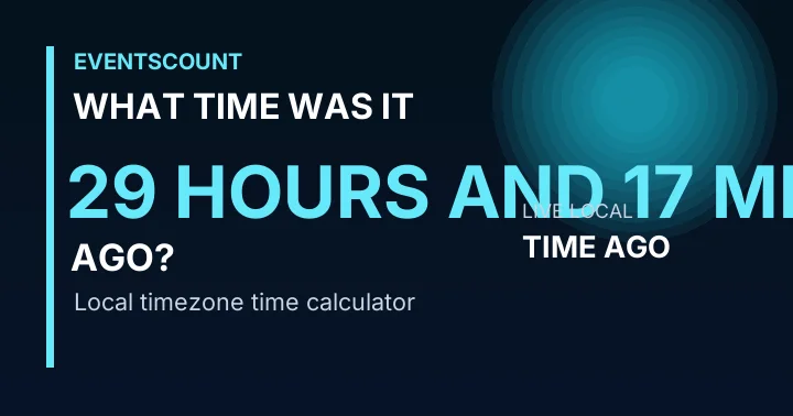 What Time Was It 29 Hours And 17 Minutes Ago?
