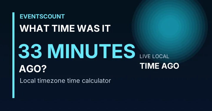 What Time Was It 33 Minutes Ago?