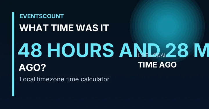 What Time Was It 48 Hours And 28 Minutes Ago?