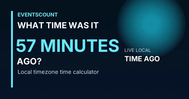 What Time Was It 57 Minutes Ago?