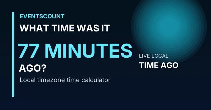 What Time Was It 77 Minutes Ago?